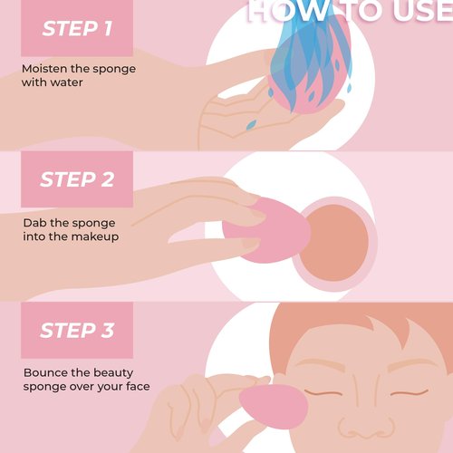 MCoBeauty - Magic Makeup Blender with Protective Hard Case - Travel-Friendly Beauty Sponge for Base Application - Stocking Stuffers for Women, Gifts for Teenage Girls, Esponjas para Maquillaje