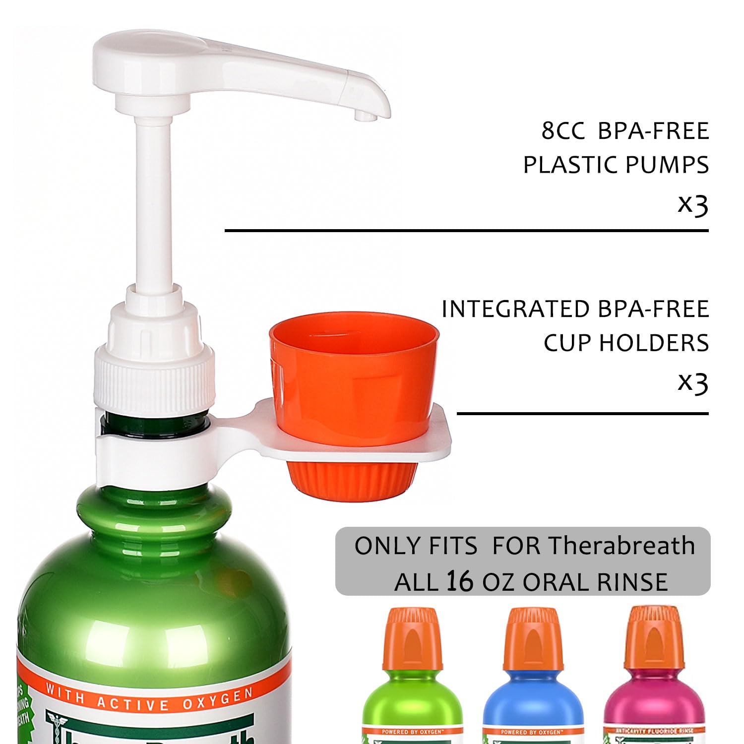 [Upgraded] Mouthwash Dispenser Pump with Cup Holder Set for TheraBreath 16 Fl Oz Mouthwash Oral Rinse, Fits ICY Mint, Mild Mint, Whitening, Anticavity, Kids, Alcohol-Free, etc. - 3 Pack