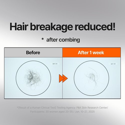 Mise En Scene Argan Oil Repair Hair Mask - Deep Conditioning Treatment for Damaged Hair | 6.34 Fl. Oz.