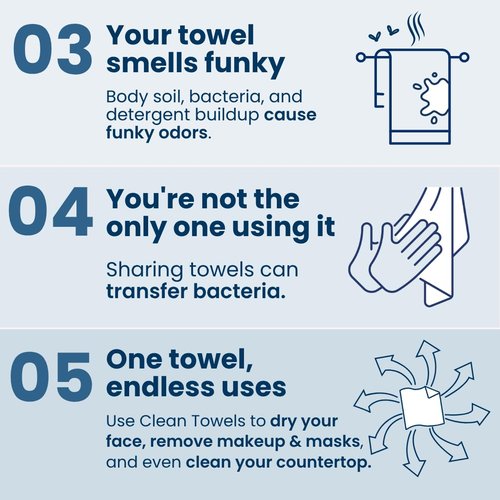 Clean Skin Club Clean Towels® - 100% Biobased Disposable Face Towels | Ultra Soft Makeup Remover Wipes, 25 Ct