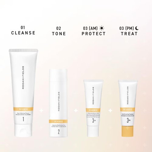 Rodan + Fields Reverse Deep Exfoliating Cleanser | 125 mL | Daily Facial Scrub with Glycolic Acid and AHAs