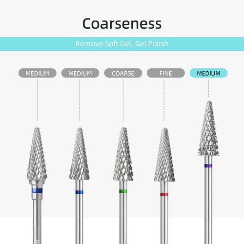 HYTOOS Cone Nail Drill Bits, 15mm Taper Carbide Bit, Right-Way Short Shank Drill Bits for Nails, Manicure Soft Gel Polish Cuticle Clean Removal Electric Files Tools, M