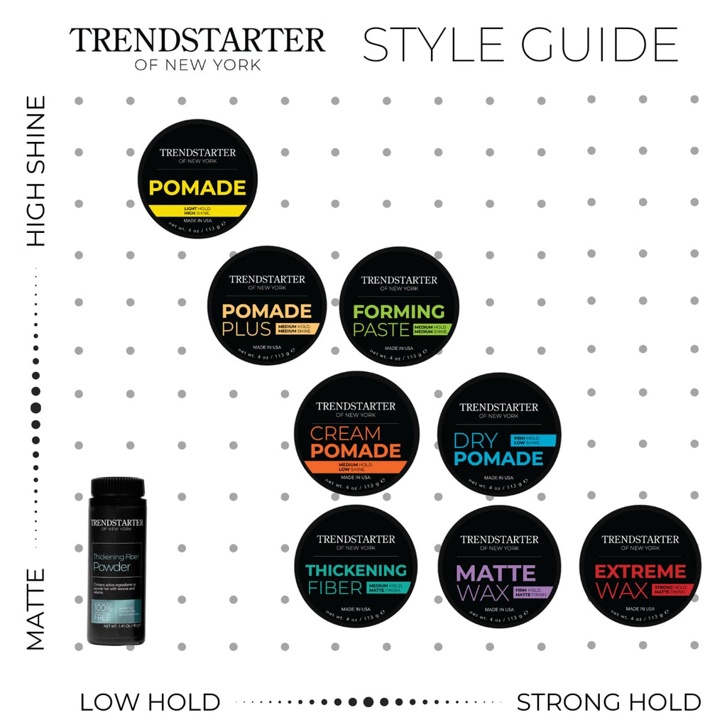 TRENDSTARTER Forming Paste - Lightweight Water-Based Hair Pomade Cream | 2oz Travel Size, Medium Hold & Shine