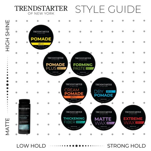 TRENDSTARTER - CREAM POMADE (4oz) (PACK of 2) - Medium Hold - Low Shine - Water-Based All-Day Hold Premium Hair Styling Pomade Putty Products