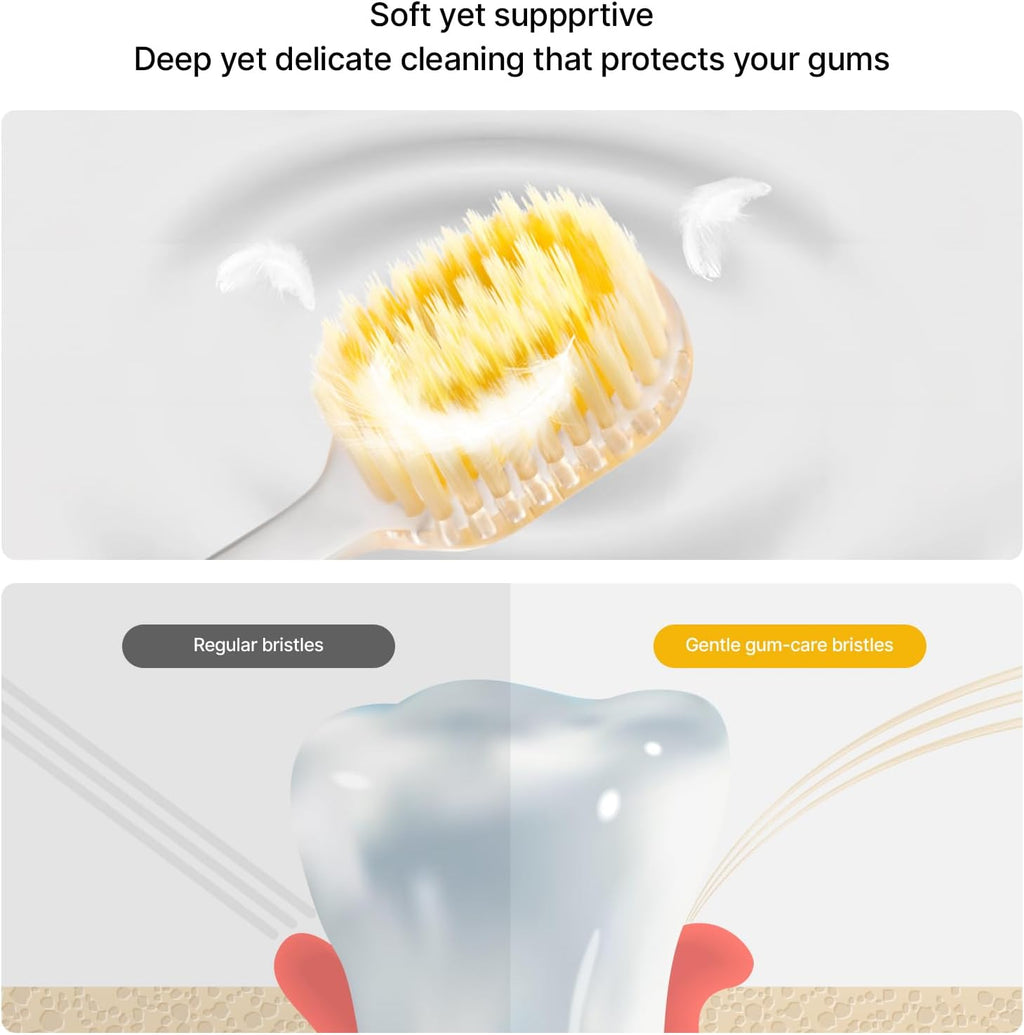 ZDEER Ultra Soft Bristle Toothbrush - Gentle Care for Sensitive Gums | Aluminum Alloy Handle, 11 Replaceable Heads
