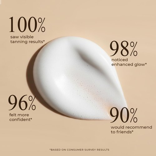 Skiennix Self Tanner Mousse - Ultra Dark Foam with Natural Ingredients for Streak-Free Tan | USA Made