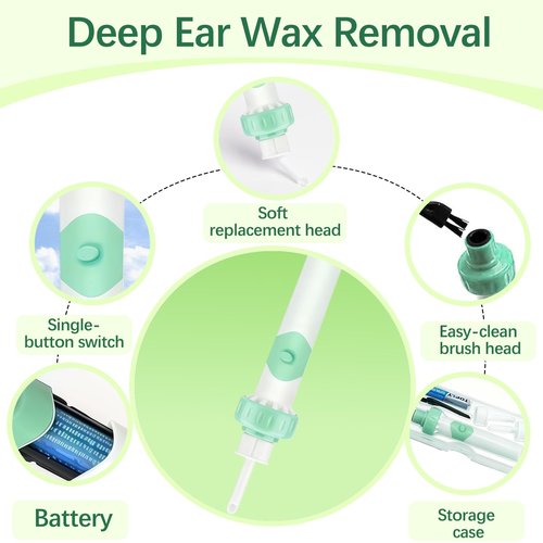 Electric Ear Wax Removal Tool with Vibration Suction, Ear Wax Vacuum Cleaner, Soft Silicone Spoon with 2 Washable Replaceable Tips Ear Cleaning for Family, Portable Case,Aqua Green