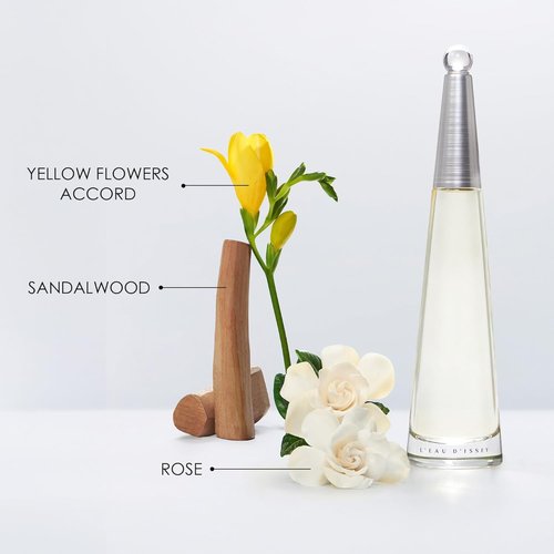 Issey Miyake L'Eau d'Issey Eau de Parfum - Floral Aquatic Women's Fragrance - Notes of Lily & Precious Woods