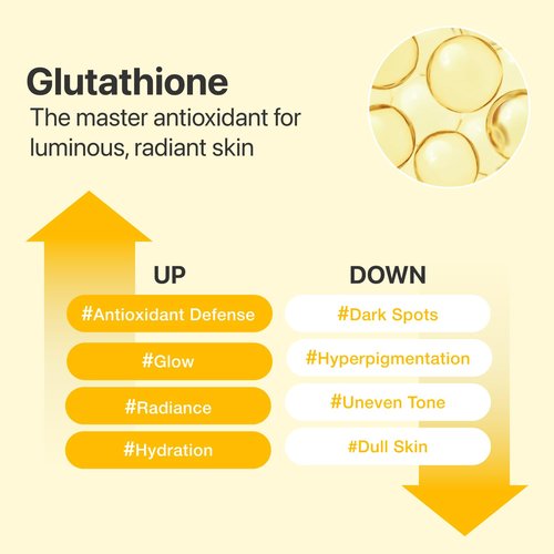 Numbuzin No.5 Vitamin Serum - Dark Spot Care with Glutathione & Tranexamic Acid | 1.01 fl oz for Radiant Skin