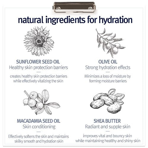 Pyunkang Yul Intensive Ceramide Body Lotion - Non-Greasy, Minimal Ingredients | 500ml (16.9 Fl. Oz)
