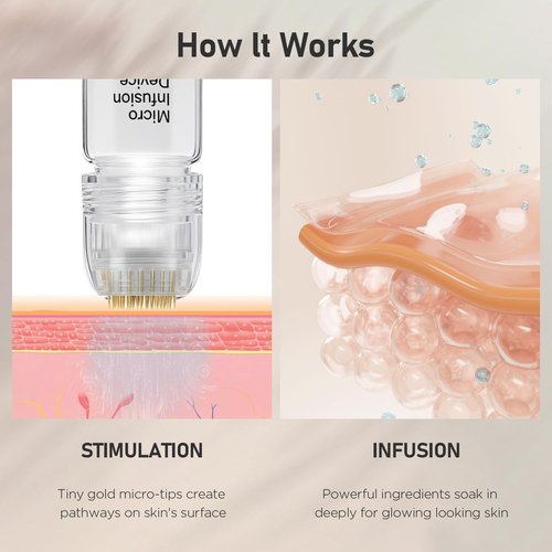 Micro-Infusion System for Face,Mirco System Serum applicator for Face,3-Month-supply(3* applicator+9*Serum)