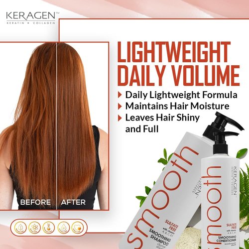 KERAGEN Hair Care - Advanced Structural Repair & Color Protection System | 52% Stronger, Vibrant Hair - 32 Oz