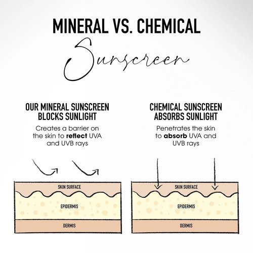 bareMinerals Complexion Rescue Tinted Moisturizer for Face with SPF 30, Travel Size, Suede 04, Vegan, Cruelty-Free & Dermatologist-Tested