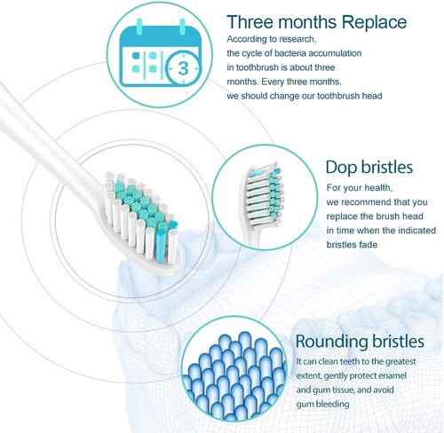 NEDIFON Replacement Toothbrush Heads - Compatible with Philips Sonicare | 8 Pack for Optimal Oral Care