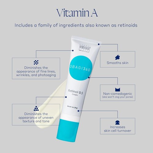 O.B.A.G.I 360 Retinol Cream - Anti-Aging Formula for Youthful Skin | 0.05 oz