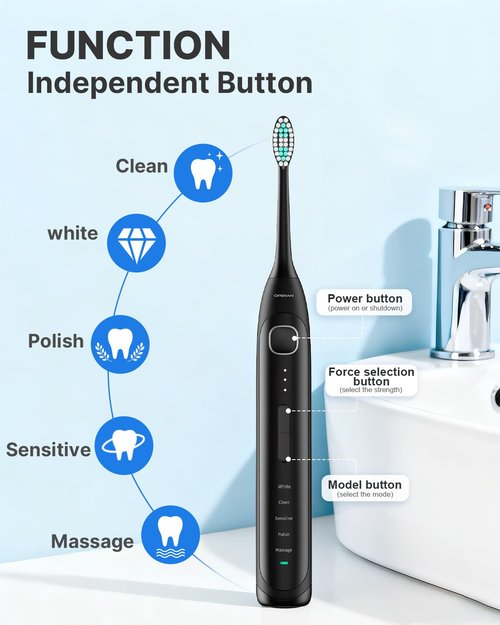Operan Electric Toothbrush Rechargeable with 8 Brush Heads and Sonic Toothbrush with 5 Modes 2-Min Smart Timer & IPX7 Waterproof Electric Toothbrush for Adults, Travel Case (Black, 1Pack)