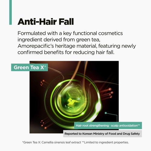AMOS PROFESSIONAL Green Tea Active Shampoo l Anti-Aging for Fine, Thinning Hair | Protects Scalp & Volumizing Hair | Clinically Proven, 16.9 fl.oz