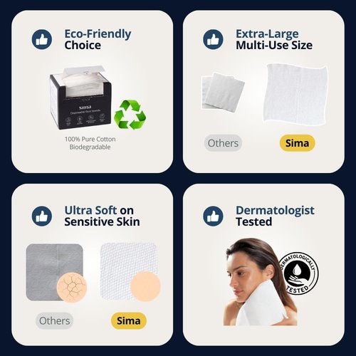 Sima Disposable Face Towels for Drying - 100% Cotton Face Wipes 50 Pack - Biodegradable Makeup Remover for Sensitive Skin, Gentle Clean Facial Cloth - Ultra-Soft & Lint-Free, Cruelty Free