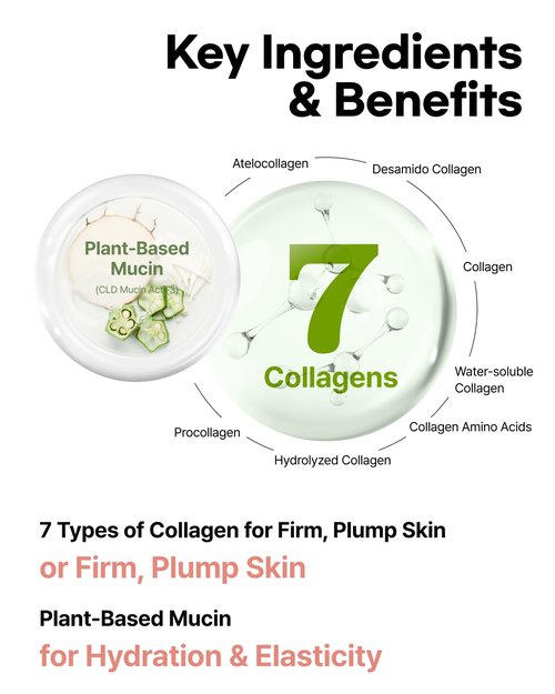 ClearDea Mucin Collagen Peptide Hydrogel Mask (Plant Mucin & 7-Collagen Complex) – Hydrating & Firming Facial Sheet, 5 Pack – Korean Skincare Glow Essentials