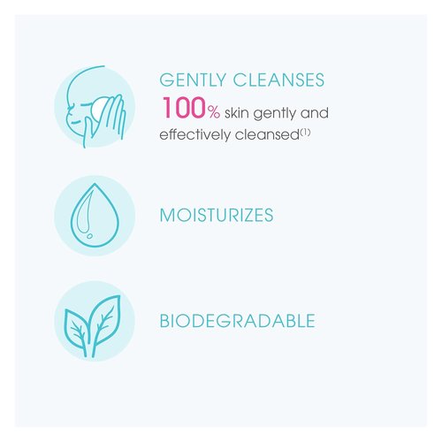 Bioderma - ABCDerm H2O Baby Cleansing Wipes - Biodegradable & Gentle for Newborns and Children