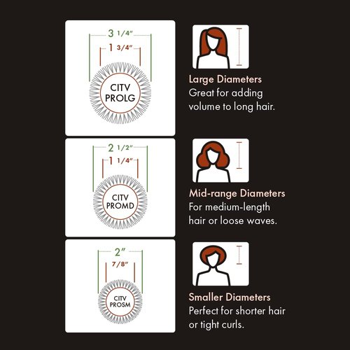 Olivia Garden Ceramic + Ion Turbo Vent Pro Hair Brush - Fast Drying & Smoothing | Ideal for All Hair Types