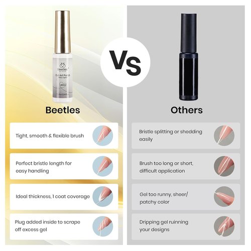 Beetles Metallic Gel Nail Polish Liner Set Silver Bronze Gold 2pcs Gel Liner Nail Art Chrome 3D High-Gloss Effect for Nail Paint Design with Thin Brush DIY French Manicure Curing Requires at Home