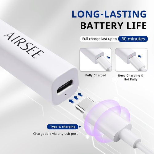 AIRSEE Mini Handheld UV Light for Gel Nails with Stand,Portable Rechargeable Nail Lamps,2 Timers for Fast Extension,Rhinestone Glue Decoration,Gel Nail Strips at Home,Travel(White)