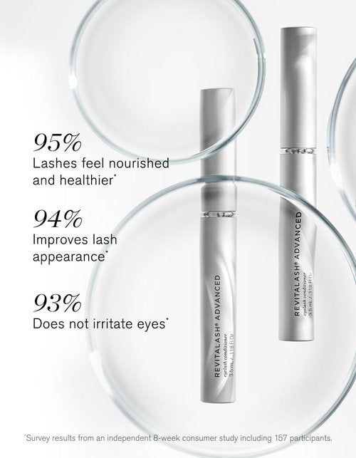RevitaLash Cosmetics - Advanced Eyelash Conditioner Serum | Physician Developed & Cruelty-Free