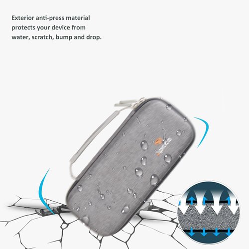 Aproca Case Compatible with Waterpik WF-20 / WF-02 Cordless Water Flosser, Storage Portable Bag for Accessories -Grey (Case Only)