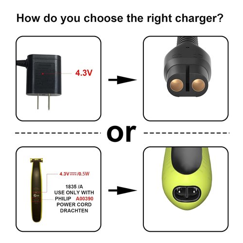 IBERLS A00390 4.3V Charger Compatible with Philips Norelco One Blade QP2520 QP2620 QP2721 QP2821 MG3740 BT3206 MG3730 MG5720 MG5730 Electric Shaver Replacement Power Cord