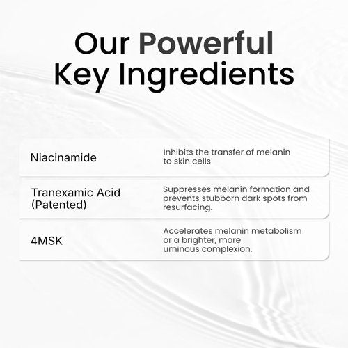 Real Deep Hyaluronic Acid Glow Mask - Korean Sheet Mask for Brightening & Firming Skin | 28g x 5ea
