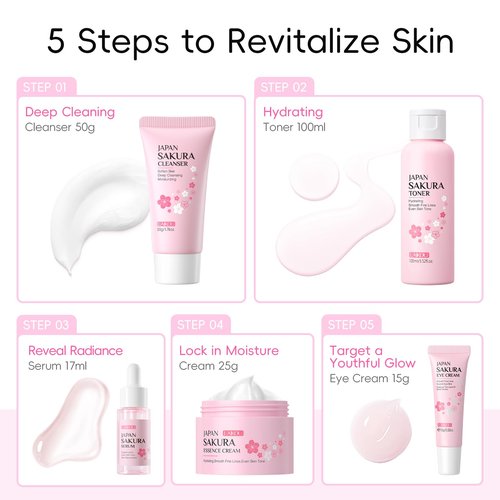 LAIKOU SAKURA Skin Care, Skin Care Set, Face Mask, Eye Mask, Lip Mask with Serum, Cleanser, Toner, Eye Cream, Essence Cream for Women Teen Girls Mom Daughter Mother's Day Christmas Birthday