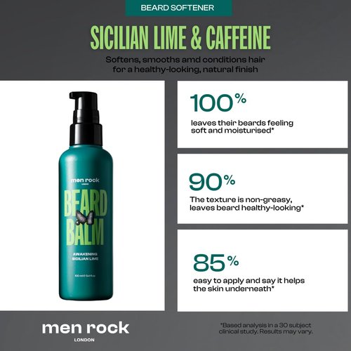 Men Rock Awakening Beard Balm - Sicilian Lime - Leave In Beard Conditioner for Men - Mens Skincare Products - Conditioning and Softening Balm - 3.4 oz