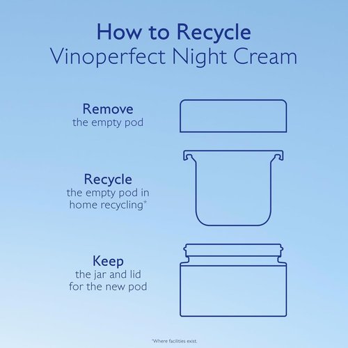 Caudalie Vinoperfect Night Cream - Dark Spot Brightening Glycolic Formula | Refillable 50 mL