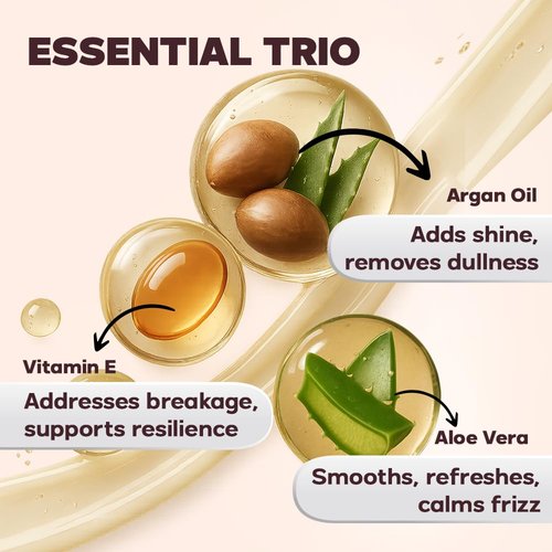 HerStyler Hair Serum - Nourishing Argan Oil & Vitamin E for Anti-Frizz | Non-Greasy Shine for All Hair Types
