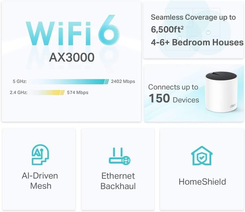 TP-Link Deco X55 WiFi 6 Mesh System - Covers Up to 6500 Sq.Ft | 3-Pack with 3 Gigabit Ports Each