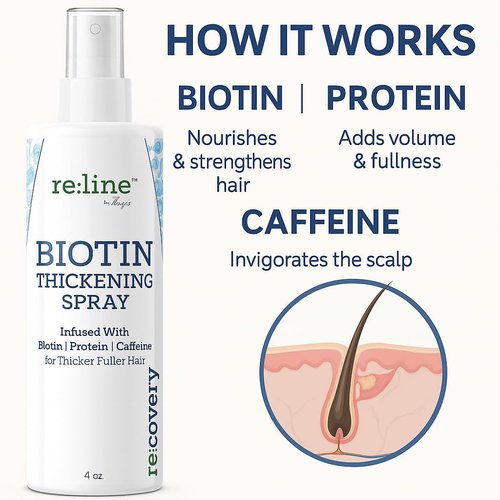 Skiennix Biotin Hair Thickening Spray - Hair Growth Tonic for Thinning Hair | Unisex Formula