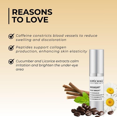 Repêchage Biolight Frost Bright Eye Contour Gel - Cooling Gel with Caffeine & Peptides - Reduces Puffiness & Fine Lines - 0.5 oz / 15 mL