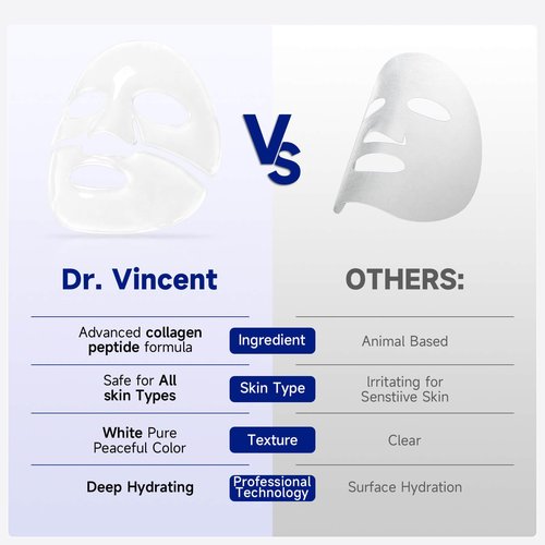 Dr Vincent Deep Hydrating Overnight Collagen Hydrogel Mask, Bio-Collagen Facial Mask for Pore-Refining Appearance & Skin Suppleness, Face Sheet Mask with Ferment Extract, Vitamin E & Peptides, 37gx5ea