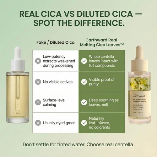 **Skiennix Centella Serum - Soothing Ampoule for Acne-Prone Skin | 30ml Unscented Formula**