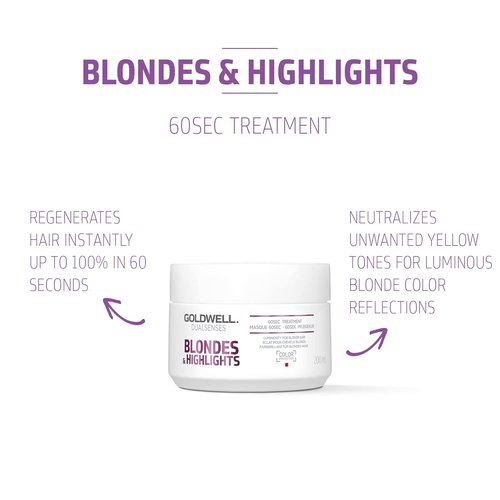 Goldwell Dualsenses Blondes & Highlights Anti-Yellow Treatment - 6.8oz (200mL) for Radiant Hair