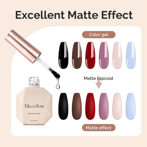 MelodySusie 15ML No Wipe Matte Gel Top Coat - Long-Lasting Finish for Clear Gel & Acrylic Nails | Perfect Gift for Women