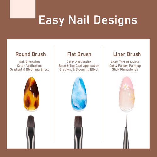 RIYUEXING Nail Art Bushes Set - Professional 5Pcs Double-Ended Nail Brush for Art, Long Lines, Ombre & 3D Design Nail Brush Pen for Gel Polish Manicure DIY Home Salon