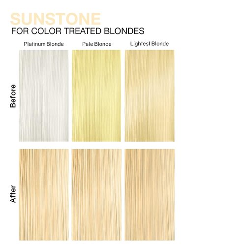Celeb Luxury Intense Color Depositing Shampoo - Vegan Semi-Permanent Hair Dye with BondFix Rebuilder | Plant-Based Color Care