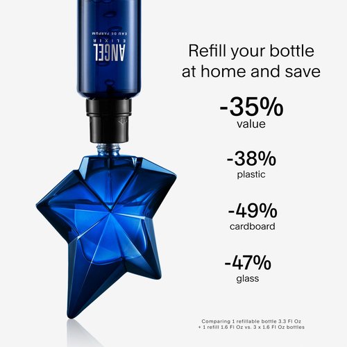 Mugler Angel Elixir - Eau de Parfum for Women - Floral & Woody Scent with Sandalwood, Amber & Vanilla