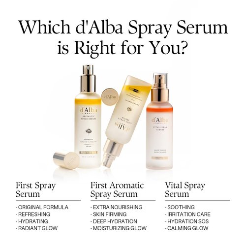 d'alba Piedmont Italian White Truffle First Aromatic Spray Serum, Fragrant VEGAN Glowy Antioxidant Face Mist, Deep Hydration Skin Firmness, Korean Skin Care (4.05 fl.oz)