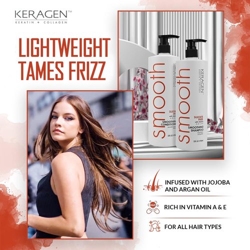 KERAGEN Hair Care - Advanced Structural Repair & Color Protection System | 52% Stronger, Vibrant Hair - 32 Oz