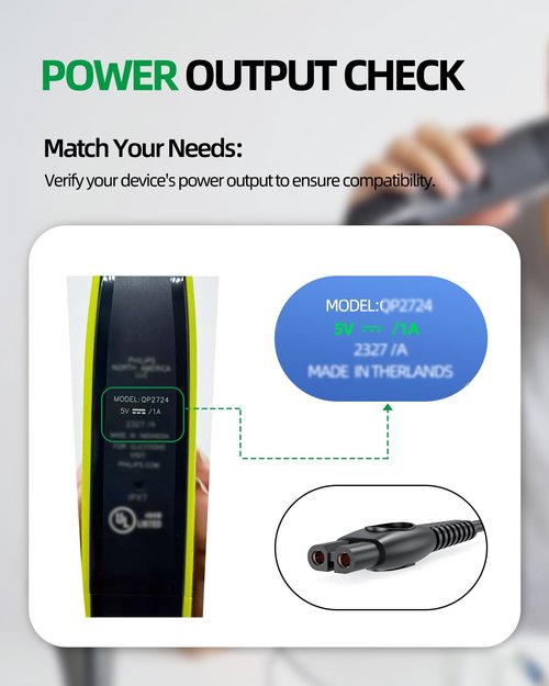 Philips Norelco OneBlade Fast Charger - Compatible with QP2724, QP2834, MG7910 & More | 5V Power Supply