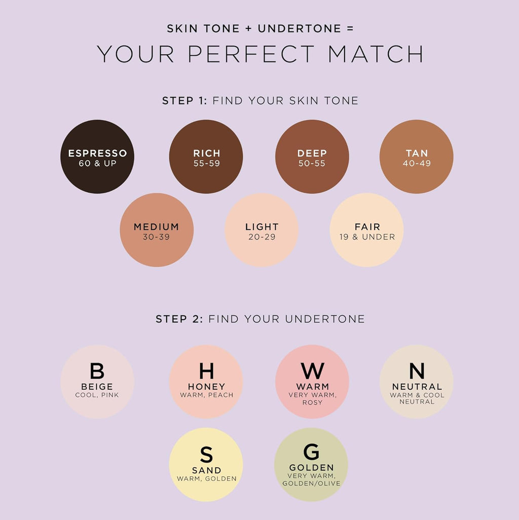 Tarte Creaseless Creamy Full-Coverage Concealer - Waterproof Longwear with Vitamin E & Niacinamide | Hydrating & Blurring for Dark Circles & Blemishes