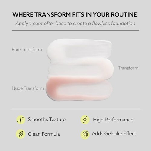 Dazzle Dry Transform Ridge Filler, 0.5 oz (15 mL)